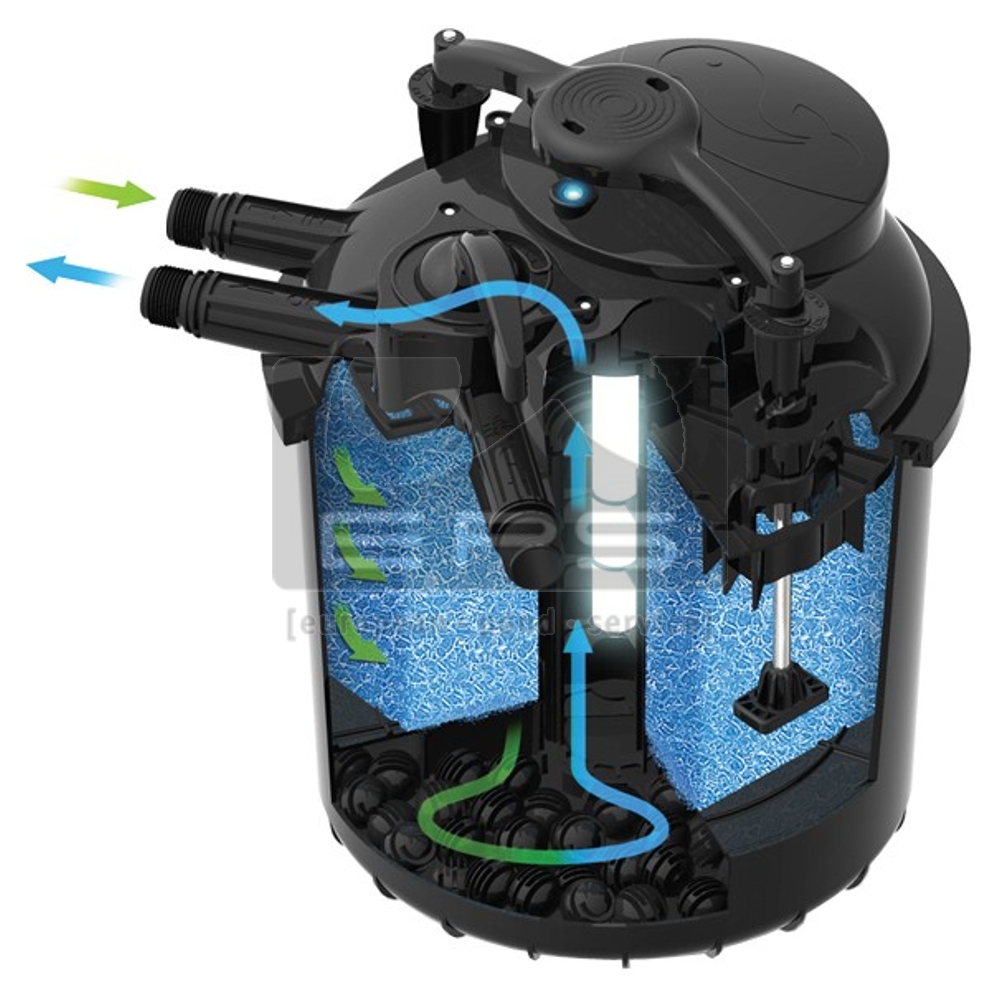 Druckfilter Green Reset 100 l mit 2 x 25 W UV Druckfilter Green Reset 100 l mit 2 x 25 W UV