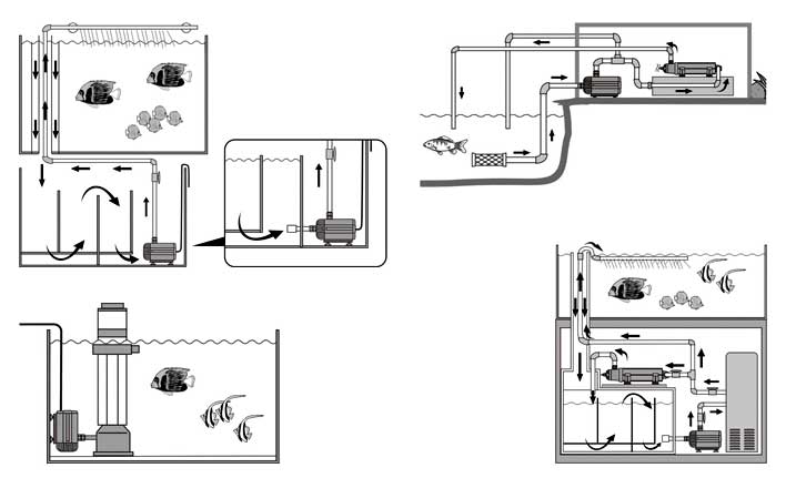 HAILEA circulation pump HX-6520