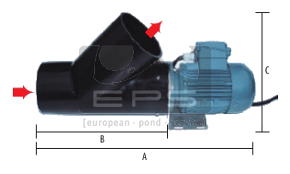Rohrpumpe stationär Typ 01 / 0,15 kW / 230 V