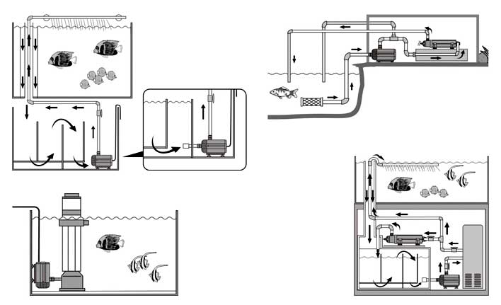 HAILEA circulation pump HX-6530