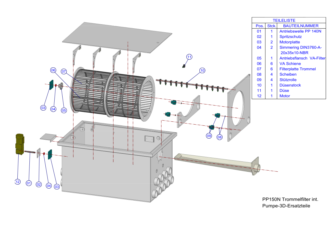 EPS Trommelfilter PP150  incl. Doppeltrommel, Steuerung, Spülrinne mit Rinnenspülung und interner Spülpumpe