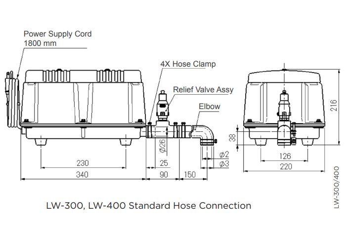 Thomas/Yasunaga LW-300 Luftpumpe