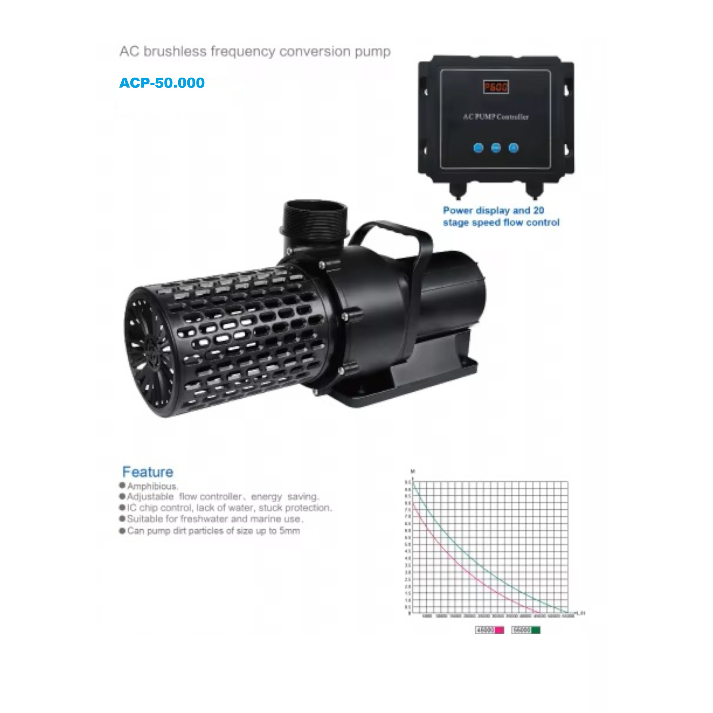 Jezírkové čerpadlo Aquariolux EASY 40000 l/h s digitálním ovládáním