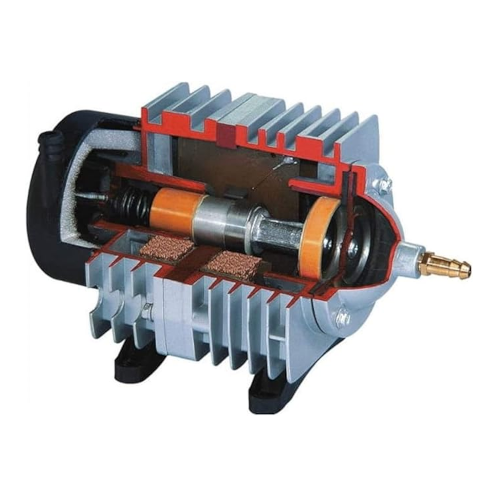 ACO-500 piston compressor 